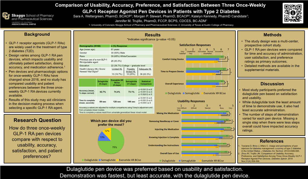 Dulaglutide Pen Device Was Preferred Based on Usability and Satisfaction. Demonstration Was Fastest, but Least Accurate, with the Dulaglutide Pen Device