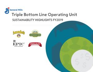 Triple Bottom Line Operating Unit SUSTAINABILITY HIGHLIGHTS FY2019 the Triple Bottom Line Operating Unit MISSION and VISION for the FUTURE