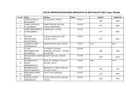 LIST of APPROVED REGISTERED GRADUATES of ARTS FACULTY 2017, Anjar TALUKA