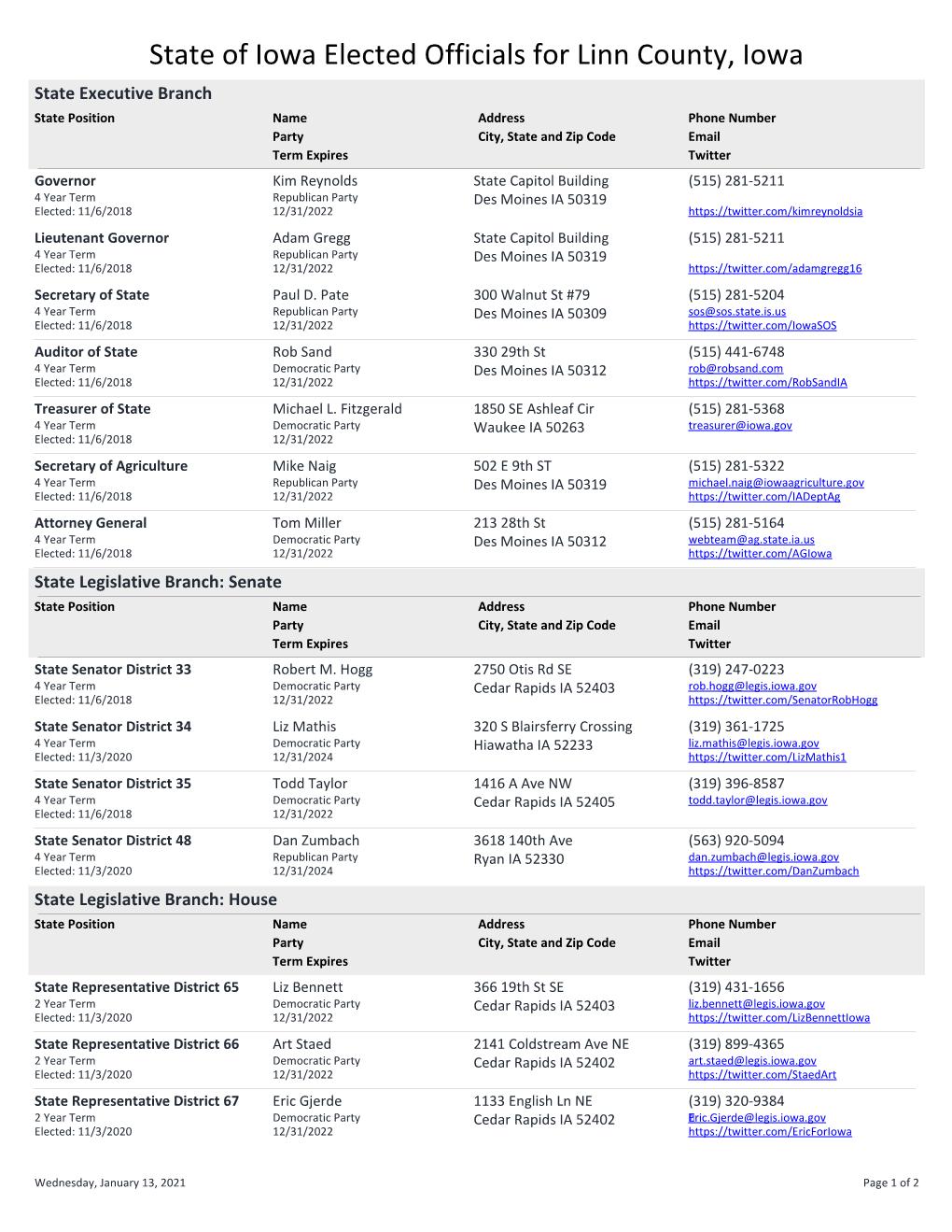 State of Iowa Elected Officials for Linn County, Iowa