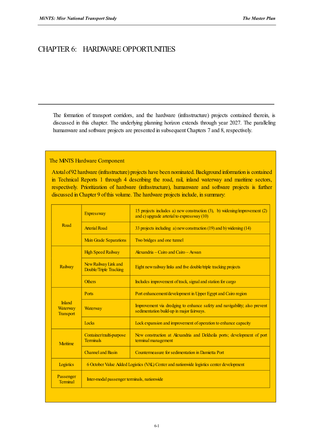 Chapter 6: Hardware Opportunities