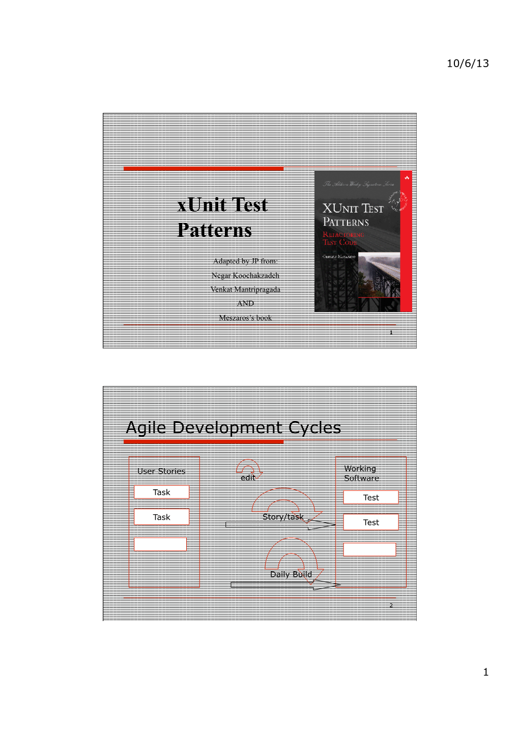 Xunit Test Patterns