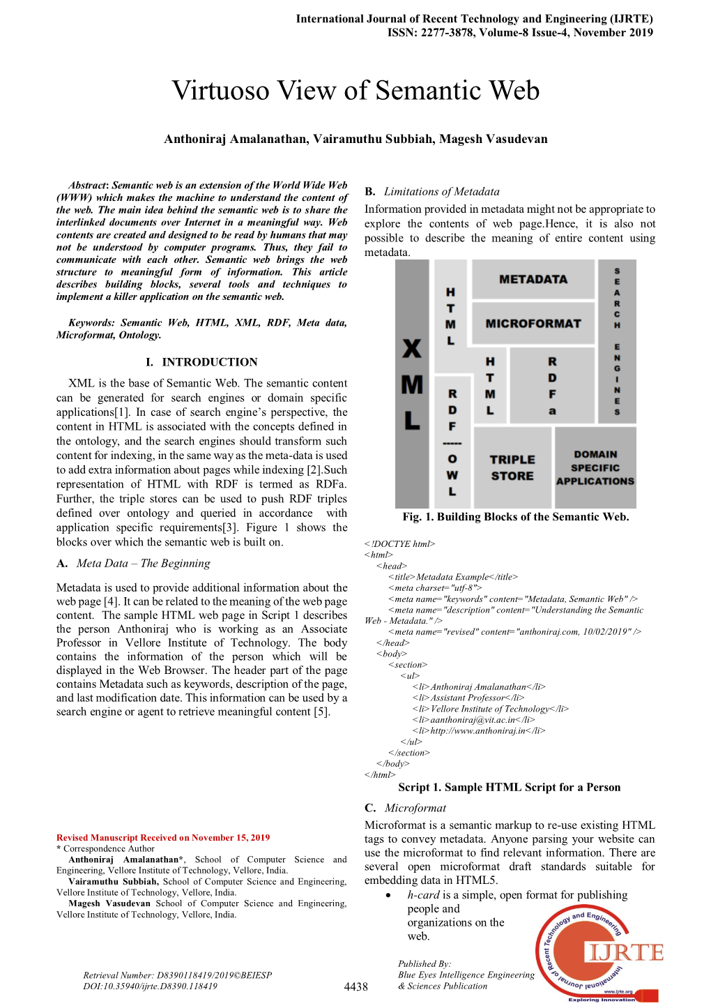 Virtuoso View of Semantic Web