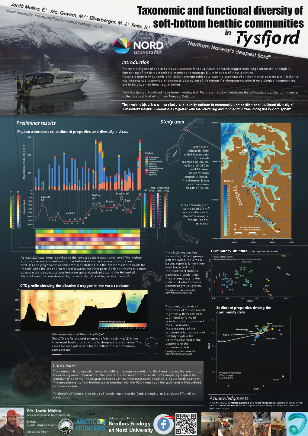 Benthos Ecology at Nord University Conclusions