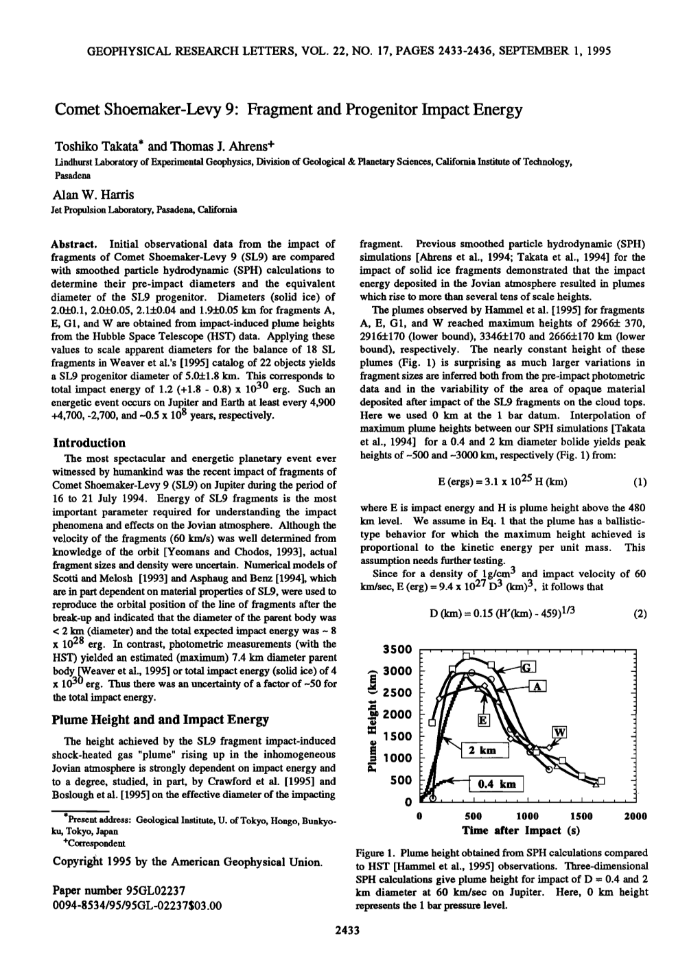 Comet Shoemakerlevy 9 Fragment and Progenitor Impact Energy