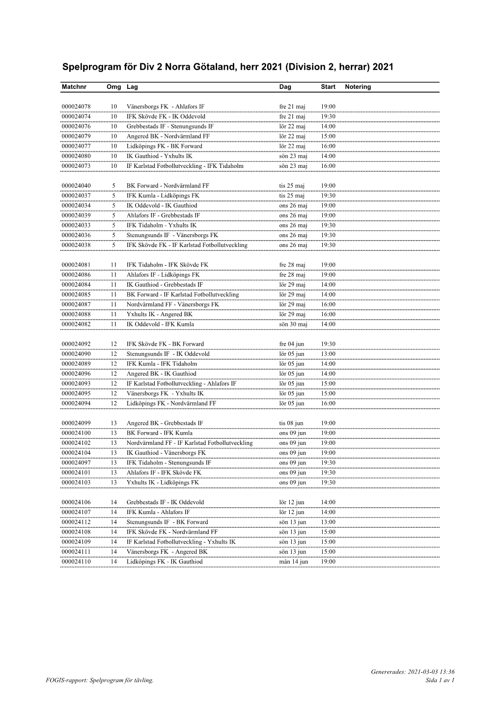 Spelprogram För Div 2 Norra Götaland, Herr 2021 (Division 2, Herrar) 2021