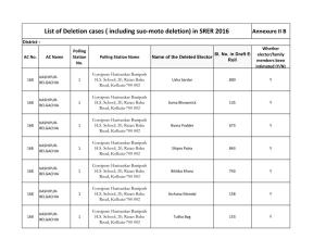 List of Deletion Cases ( Including Suo-Moto Deletion) in SRER 2016 Annexure II B