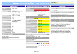 Wasserkörperdatenblatt Stand Dezember 2016 18059 Leine