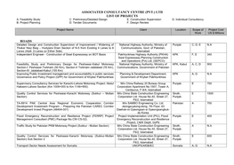 (Pvt.) Ltd List of Projects Roads