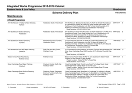 Programme List
