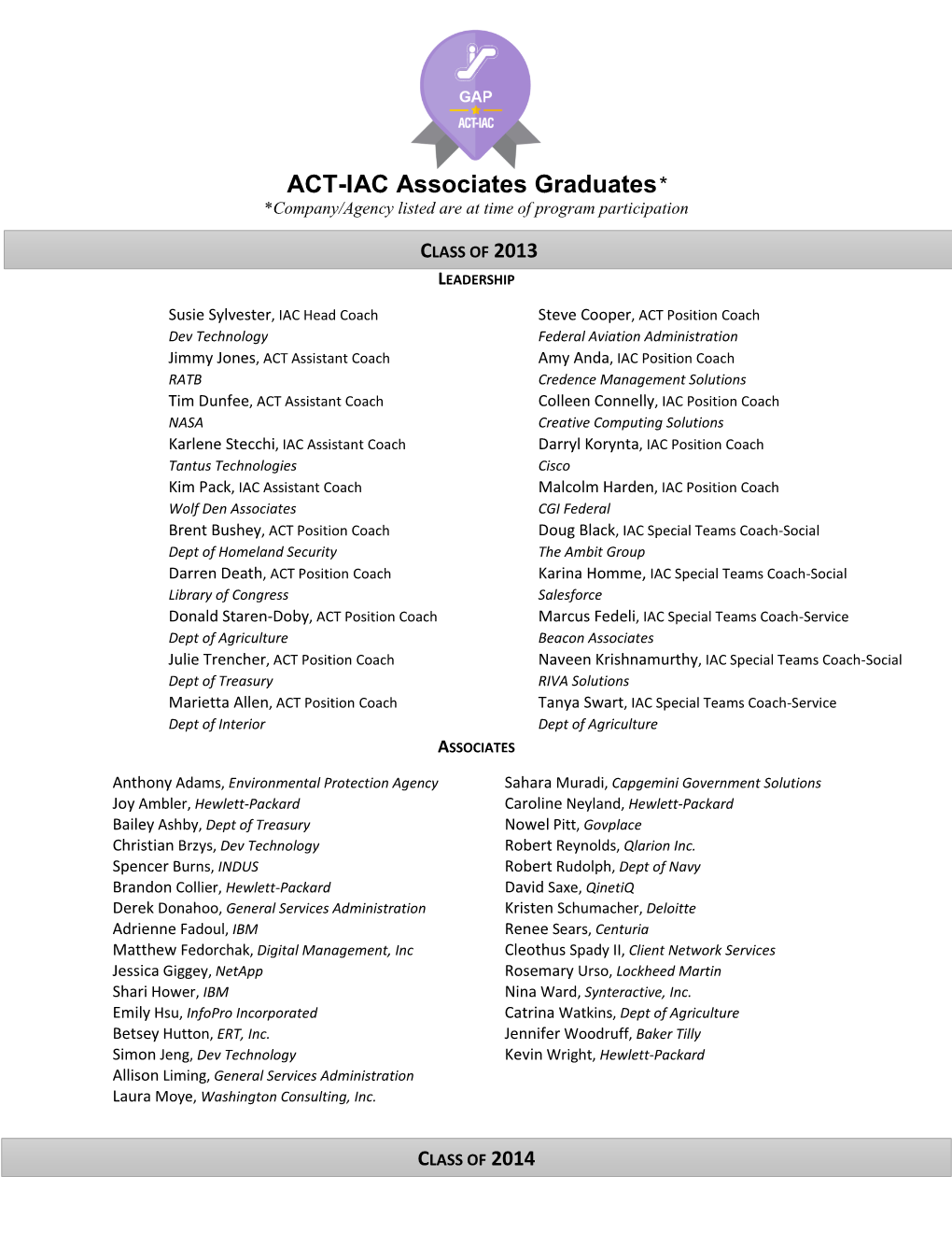 ACT-IAC Associates Graduates* *Company/Agency Listed Are at Time of Program Participation