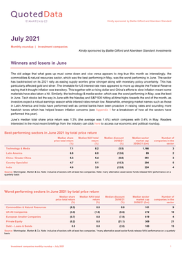 July Investment Companies Monthly Roundup