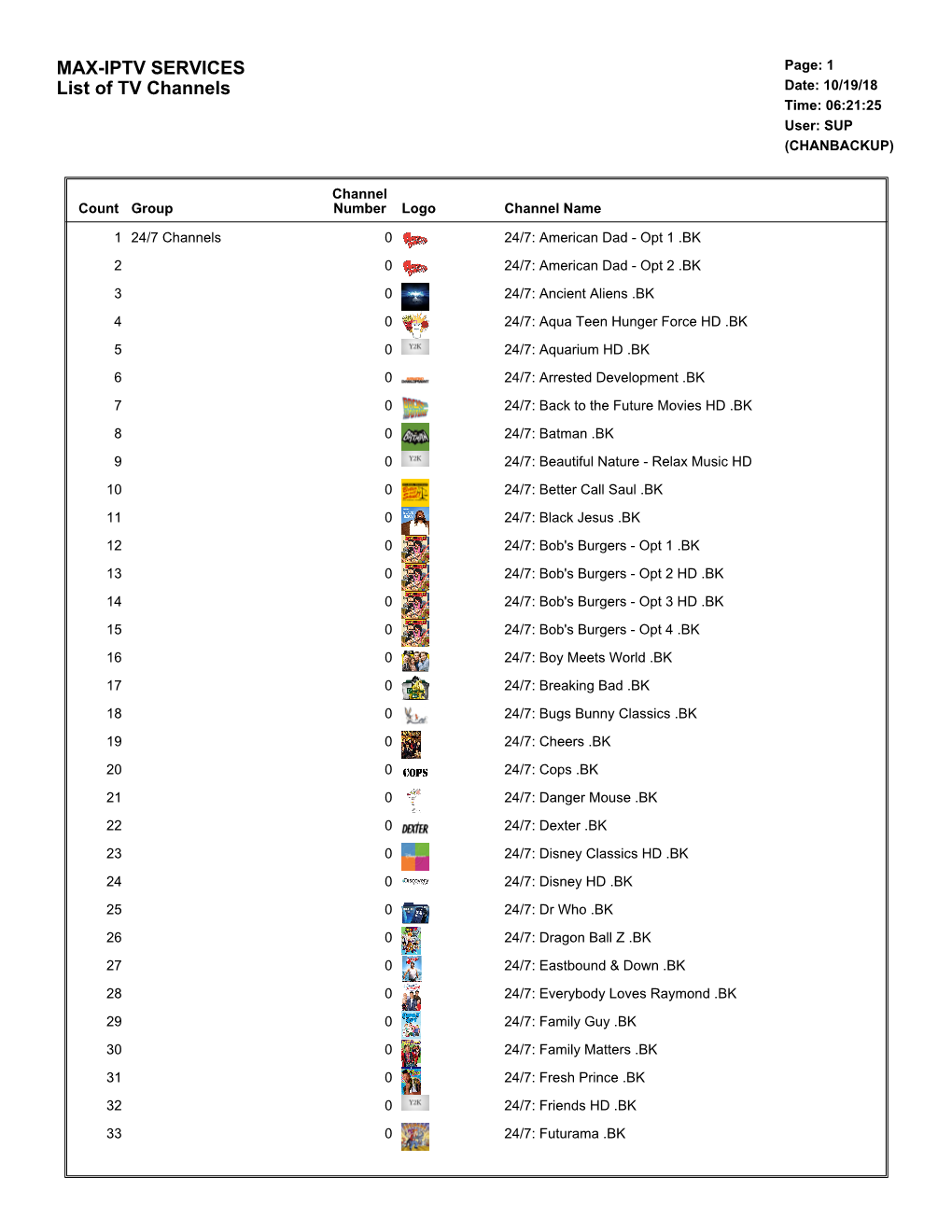 MAX-IPTV SERVICES List of TV Channels