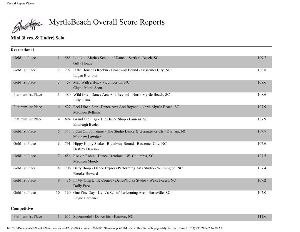 Crystal Report Viewer