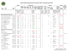 Club Health Assessment MBR0087