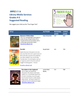 Library Media Services Grades 4-5 Suggested Reading