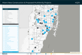 Miami New Construction & Proposed Multifamily Projects 4Q20