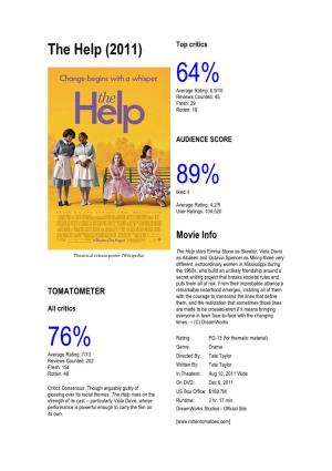 The Help (2011) Top Critics 64% Average Rating: 6.9/10 Reviews Counted: 45 Fresh: 29 Rotten: 16