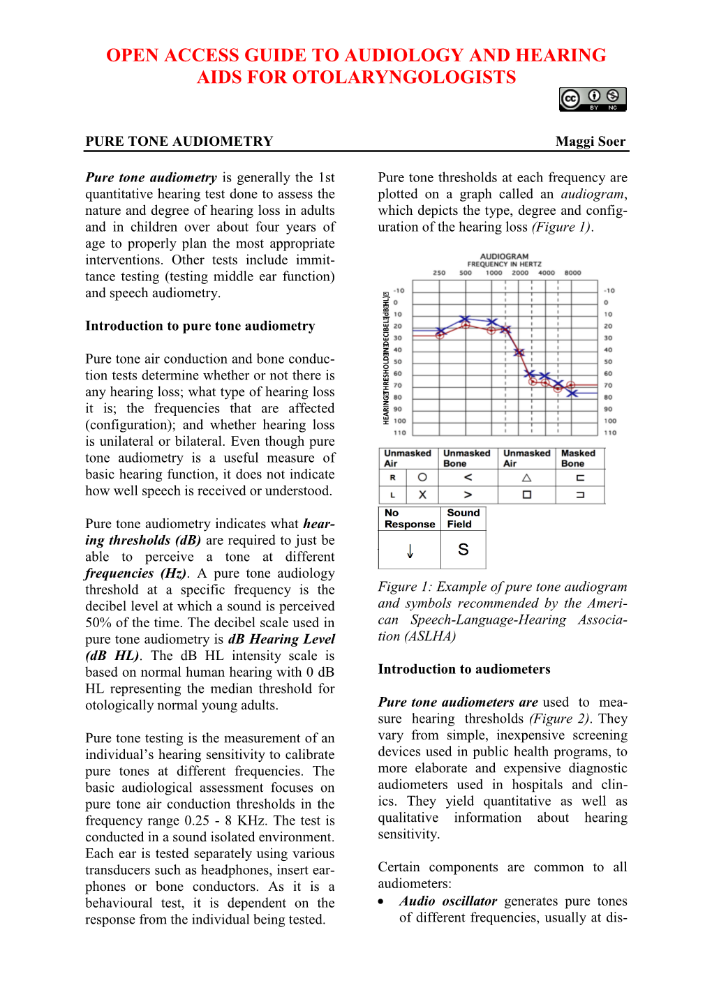 PURE TONE AUDIOMETRY Maggi Soer
