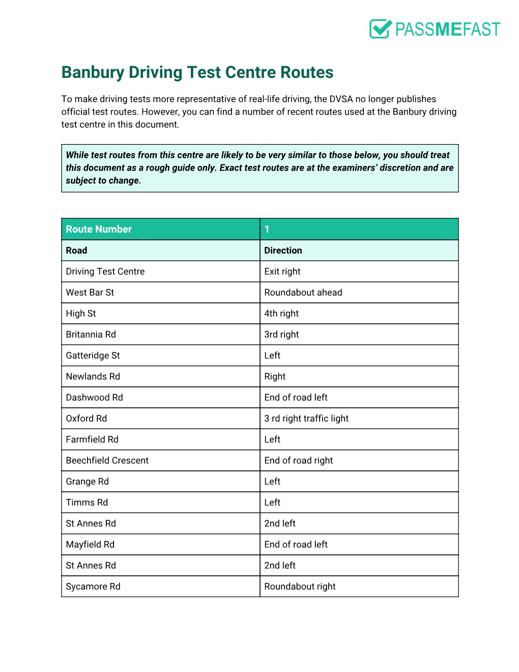 Banbury Driving Test Centre Routes