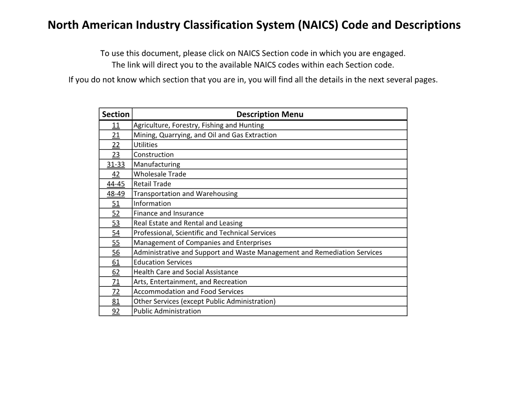 North American Industry Classification System NAICS Code And   North American Industry Classification System Naics Code And Descriptions 