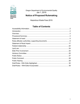 Notice of Proposed Rulemaking Table of Contents