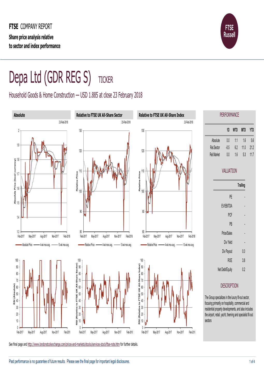 FTSE Factsheet