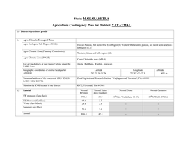 State: MAHARASHTRA Agriculture Contingency Plan for District: YAVATMAL