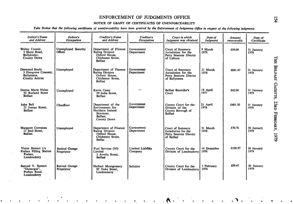 Enforcement of Judgments Office