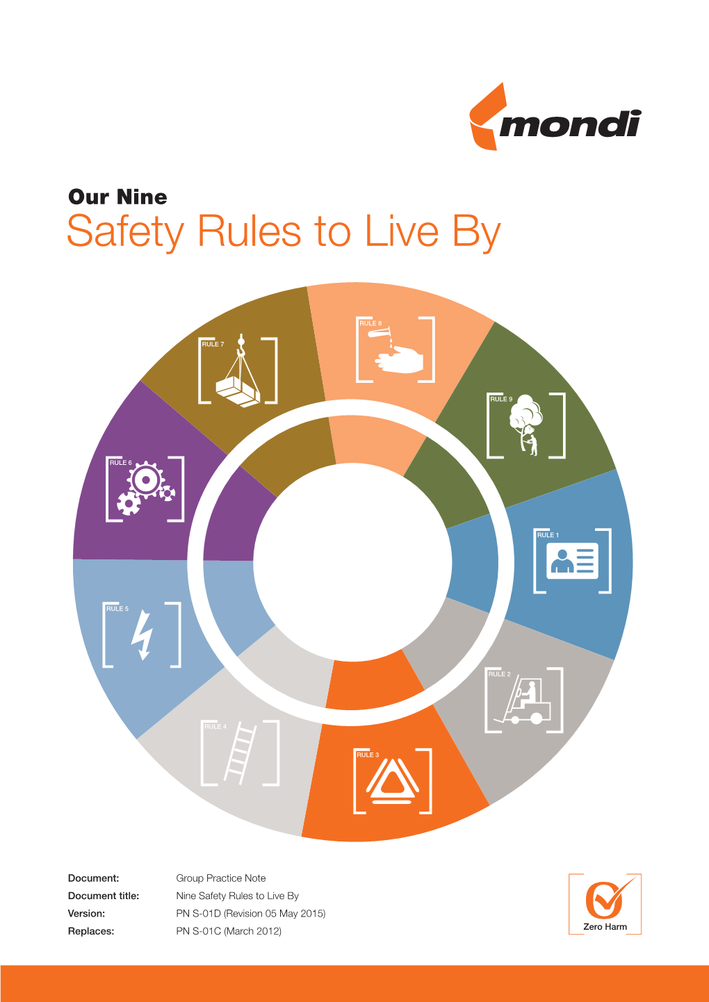 Our Nine Safety Rules to Live By