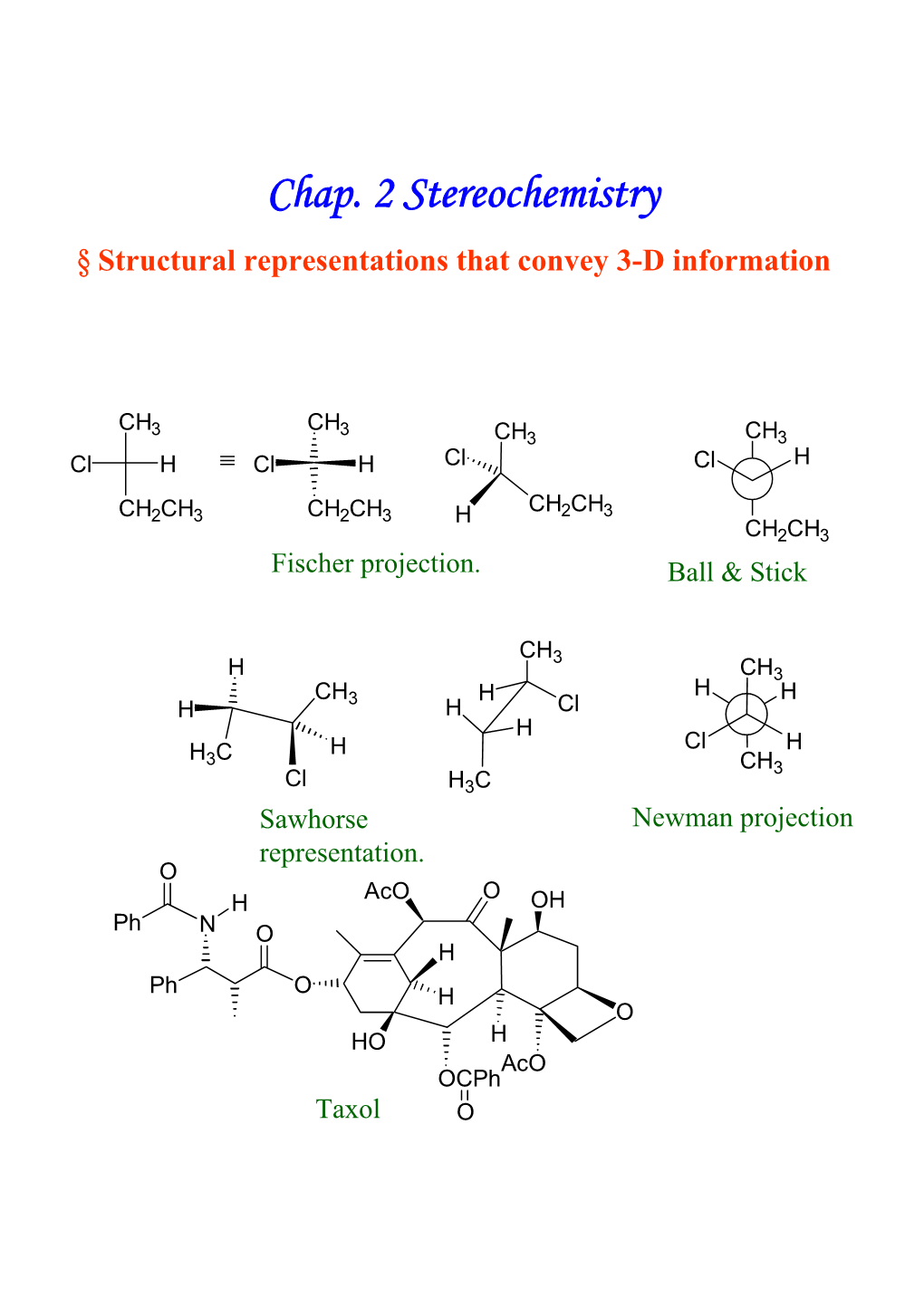 Chap. 2 Stereochemistry § Structural Representations That Convey 3-D Information