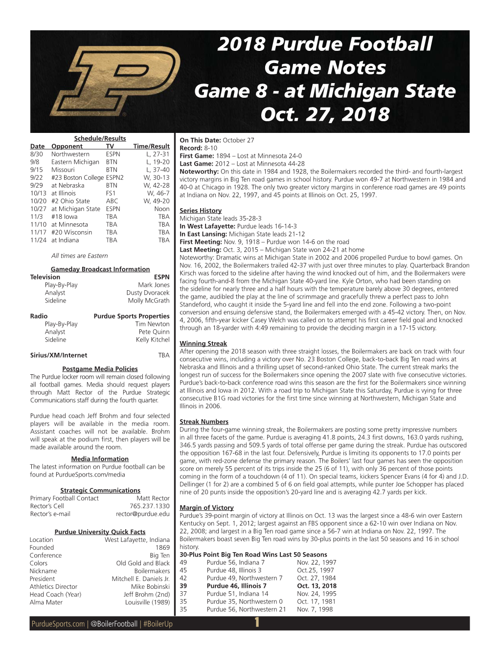 2018 Purdue Football Game Notes Game 8 - at Michigan State Oct