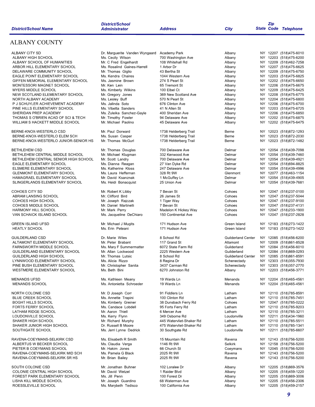 School, Administrator and Address Listing