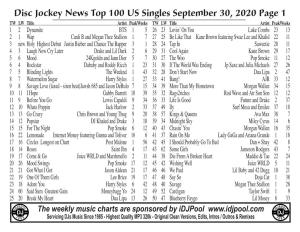 Disc Jockey News Top 100 US Singles September 30, 2020 Page 1
