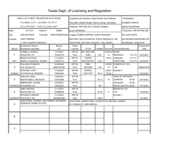 Texas Dept. of Licensing and Regulation