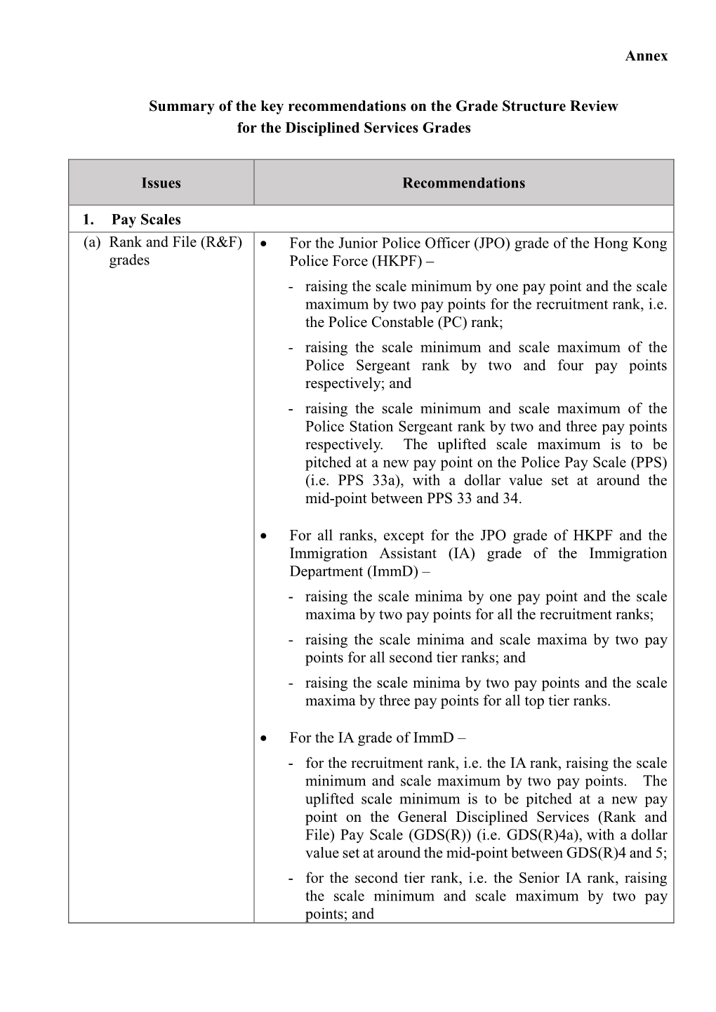 Summary of the Key Recommendations on the Grade Structure Review for the Disciplined Services Grades