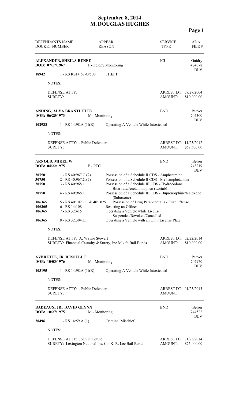 Defendants Name Appear Service Ada s26