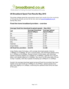 UK Broadband Speed Test Results May 2016
