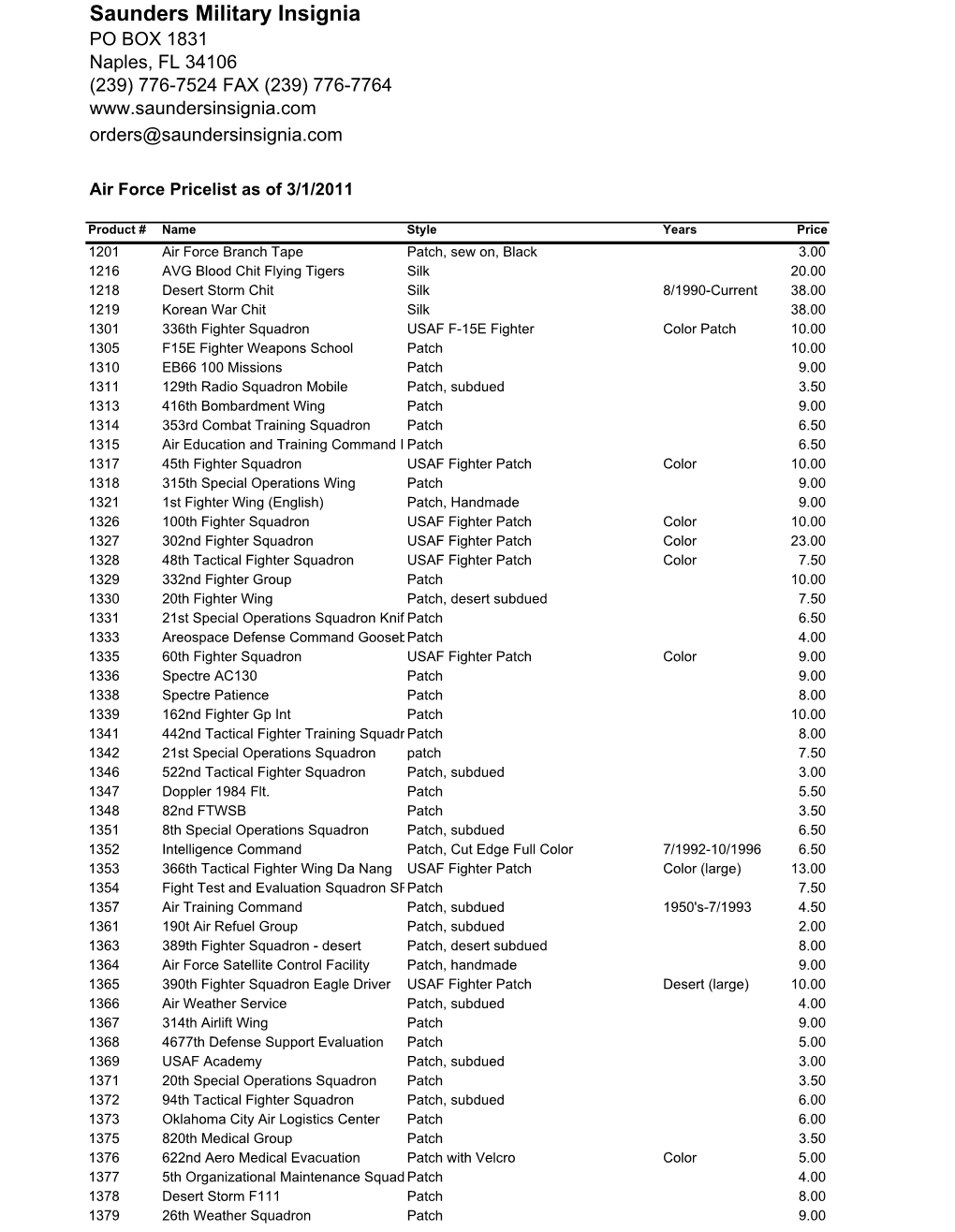 Air Force Pricelist As of 3/1/2011