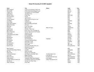 Good 'N Country 8-14-2021 Playlist