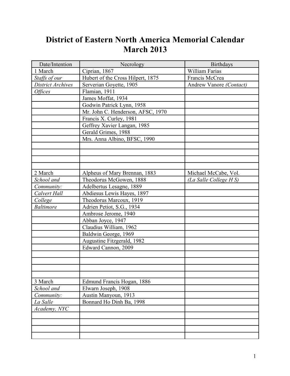 District of Eastern North America Memorial Calendar