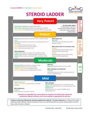 Steroid Ladder