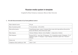 Russian Media System in Template