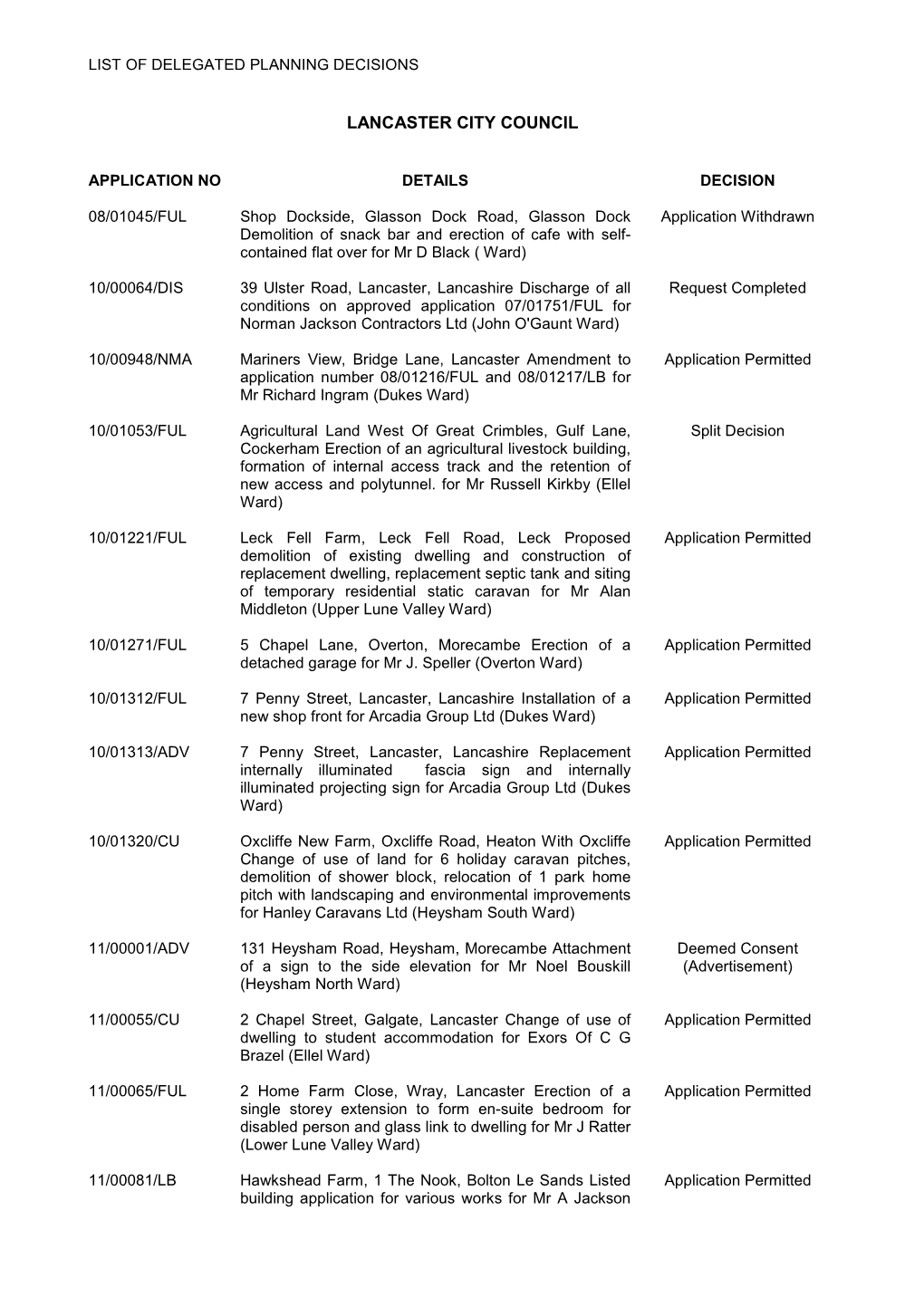 Delegated Planning Decisions PDF 71 KB