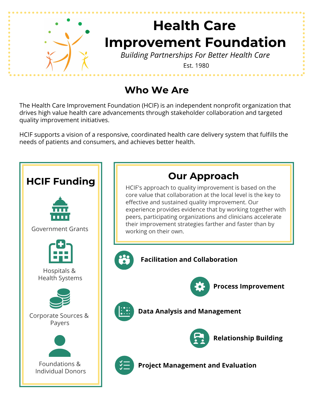Health Care Improvement Foundation Building Partnerships for Better Health Care Est