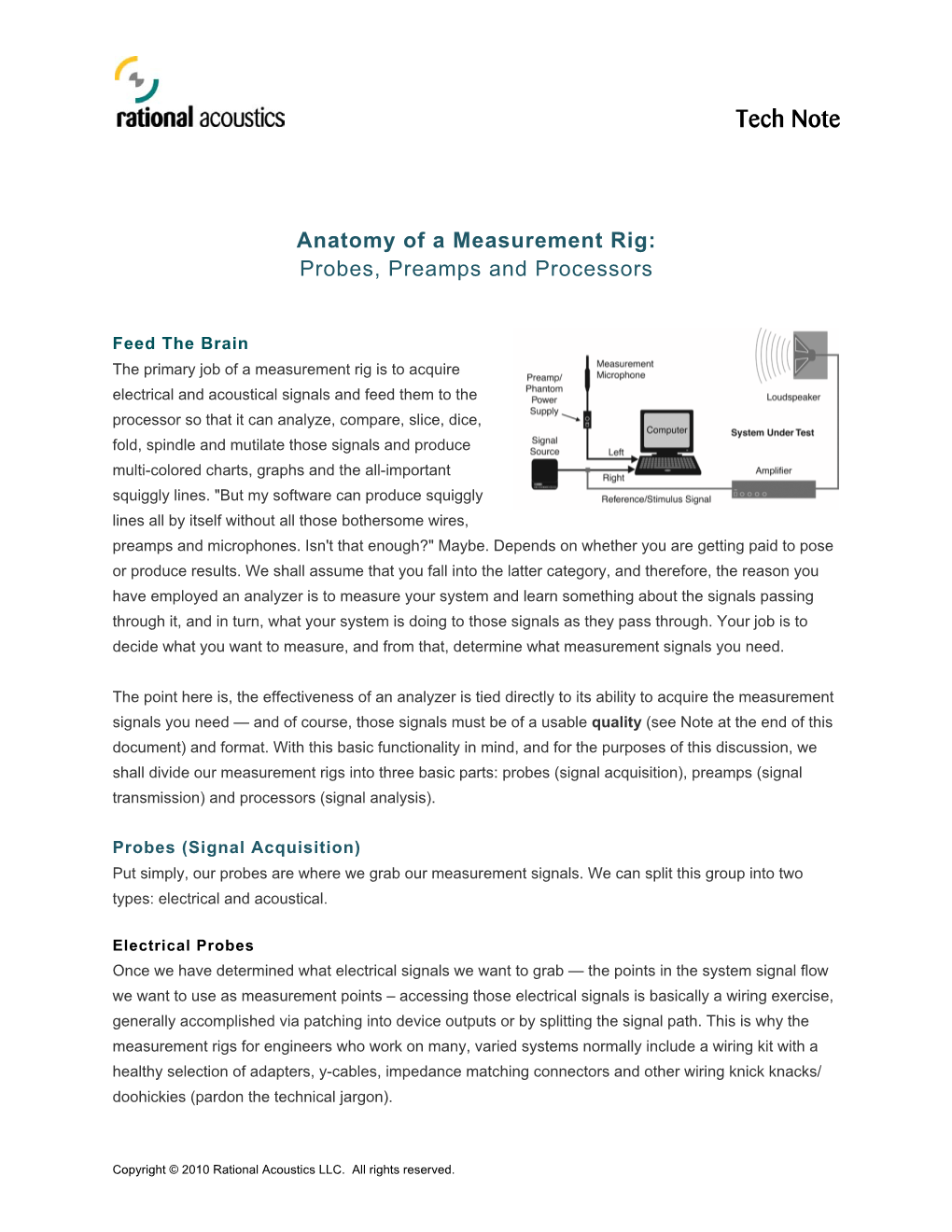 Anatomy of a Measurement Rig: Probes, Preamps and Processors