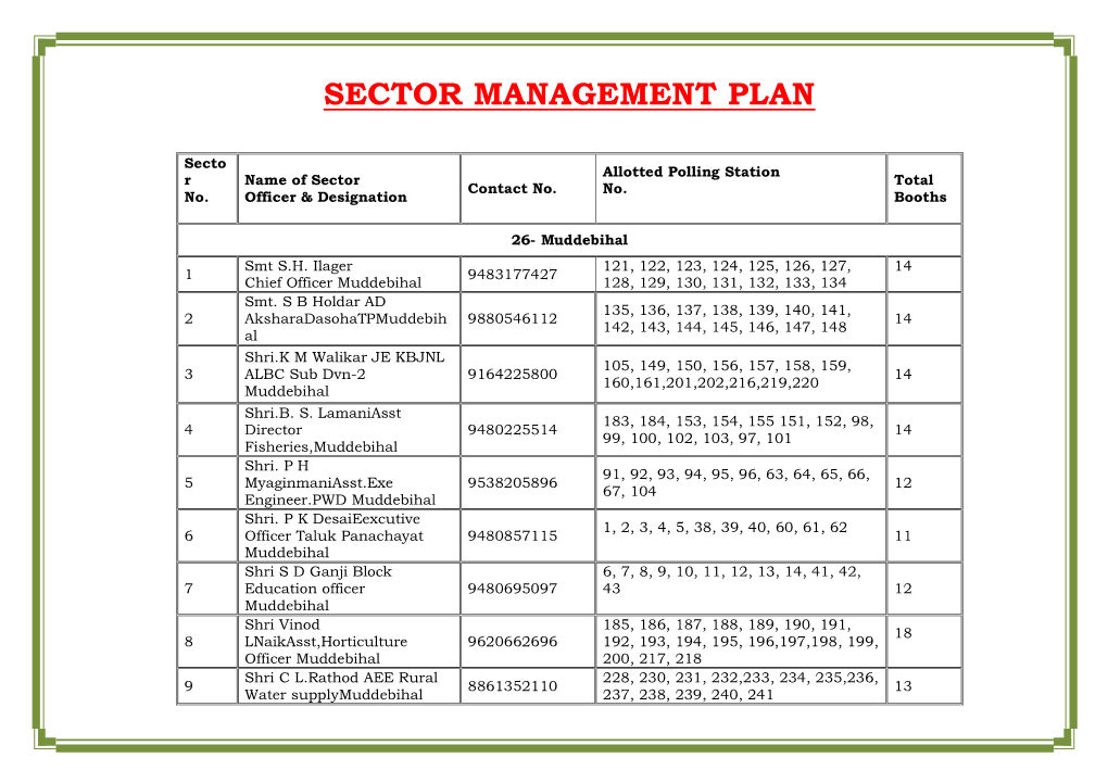 Sector Management Plan