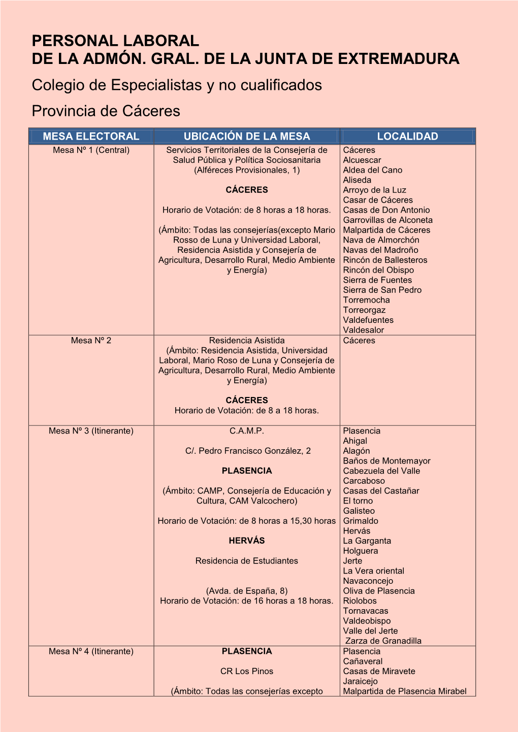 PERSONAL LABORAL DE LA ADMÓN. GRAL. DE LA JUNTA DE EXTREMADURA Colegio De Especialistas Y No Cualificados Provincia De Cáceres