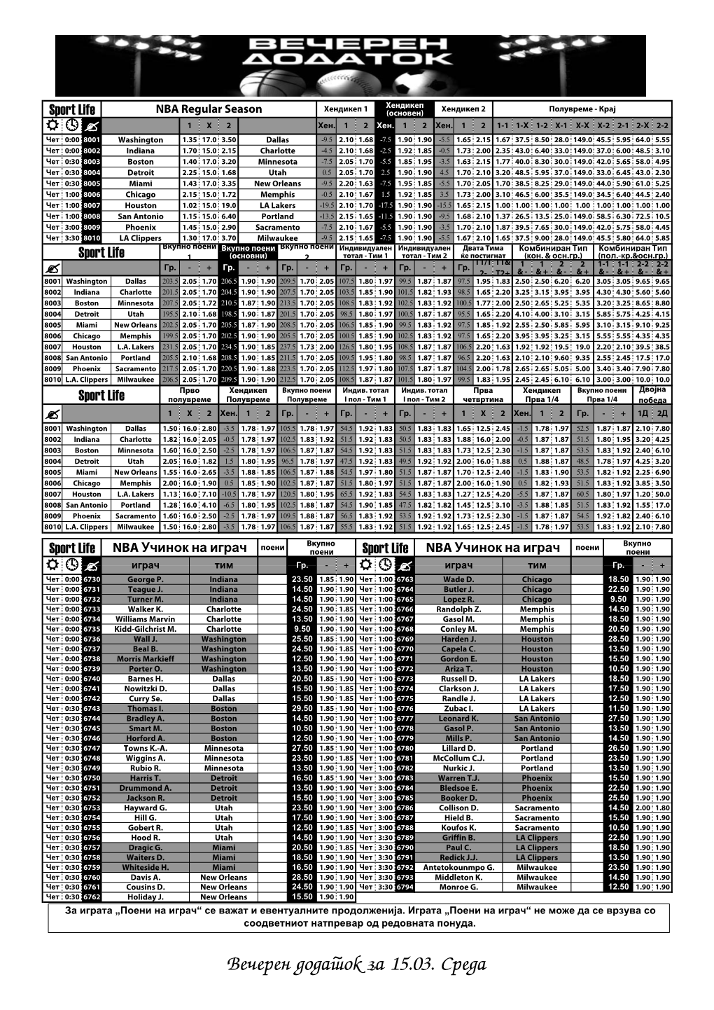 Ve~Eren Dodatok Za 15.03. Sreda Хендикеп Хендикеп 1 Хендикеп 2 Полувреме - Крај Sport Life Basketball NCAA Play Off (Основен)  1X2dayton Хен.1 2Хен