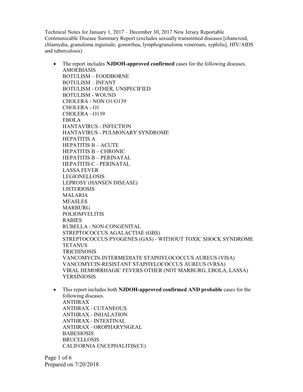 Technical Notes for CDRSS Annual Summary Report